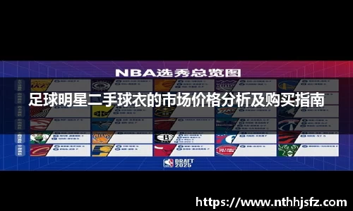 足球明星二手球衣的市场价格分析及购买指南